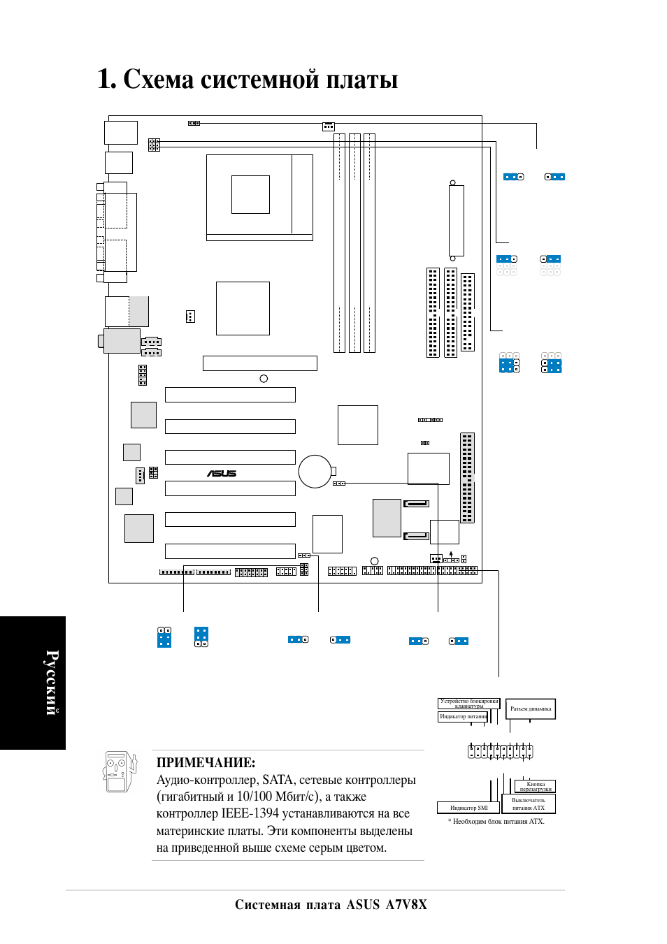 Хема системной платы, У сский, Истемная плата asus a7v8x | Via kt400, Pci1, Super i/o, Chipset socket 462, Panel1, A7v8x | Asus A7V8X User Manual | Page 14 / 16