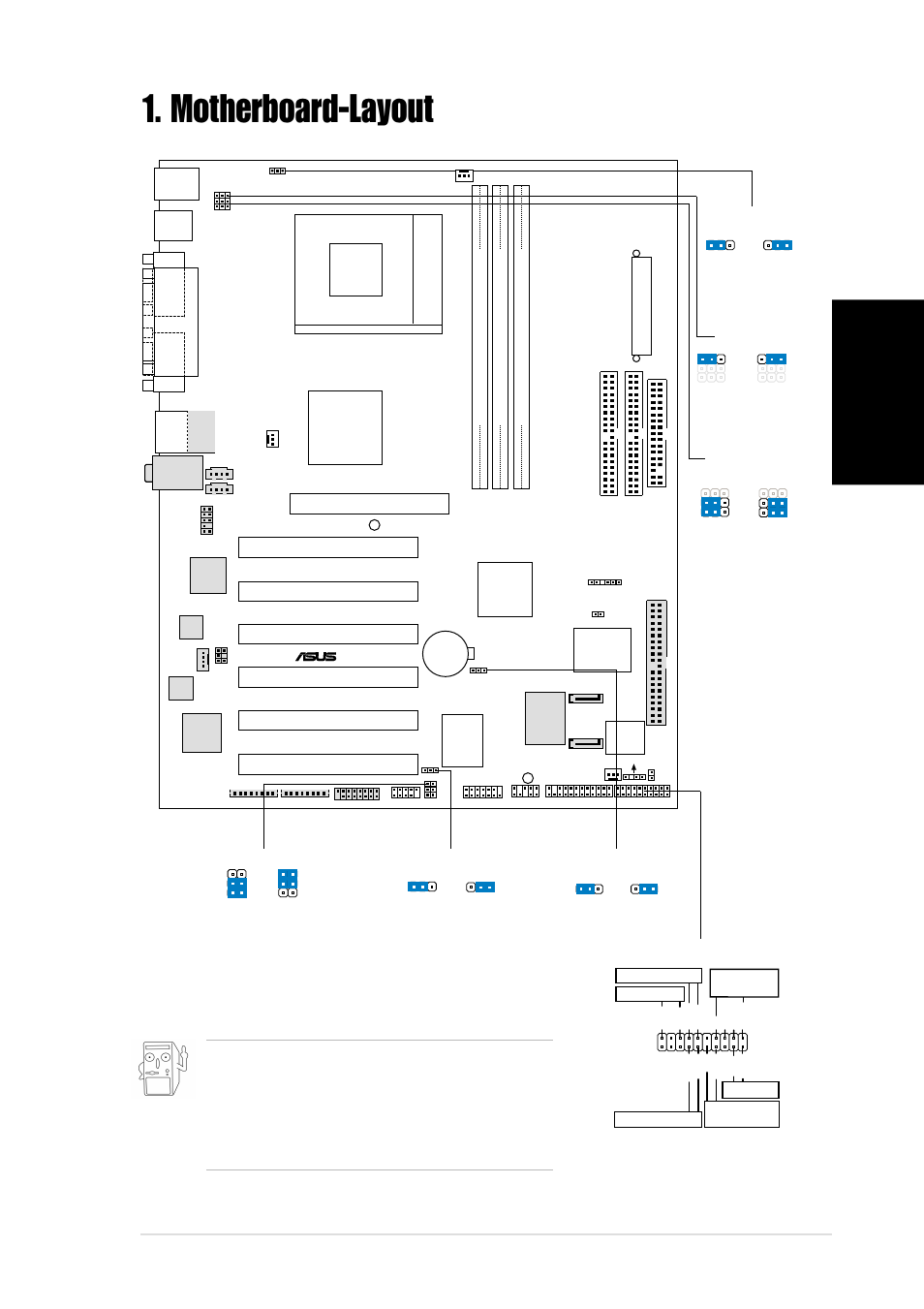 Motherboard-layout, Deutsch, Asus a7v8x-motherboard | Via kt400, Pci1, Super i/o, Chipset socket 462, Panel1, A7v8x | Asus A7V8X User Manual | Page 5 / 16