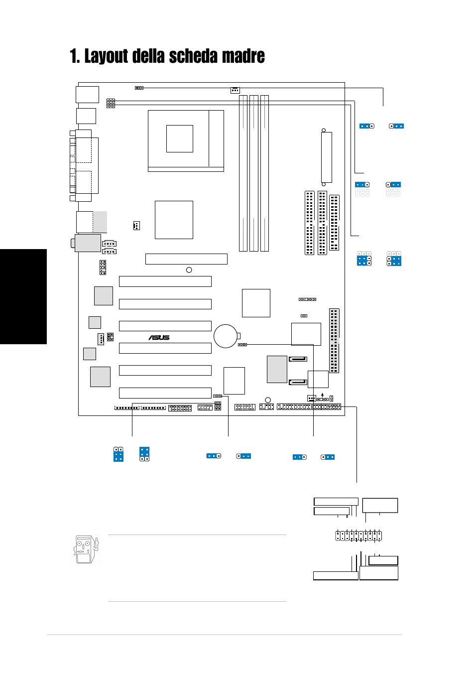 Layout della scheda madre, Italiano, Scheda madre asus a7v8x | Via kt400, Pci1, Super i/o, Chipset socket 462, Panel1, A7v8x | Asus A7V8X User Manual | Page 8 / 16
