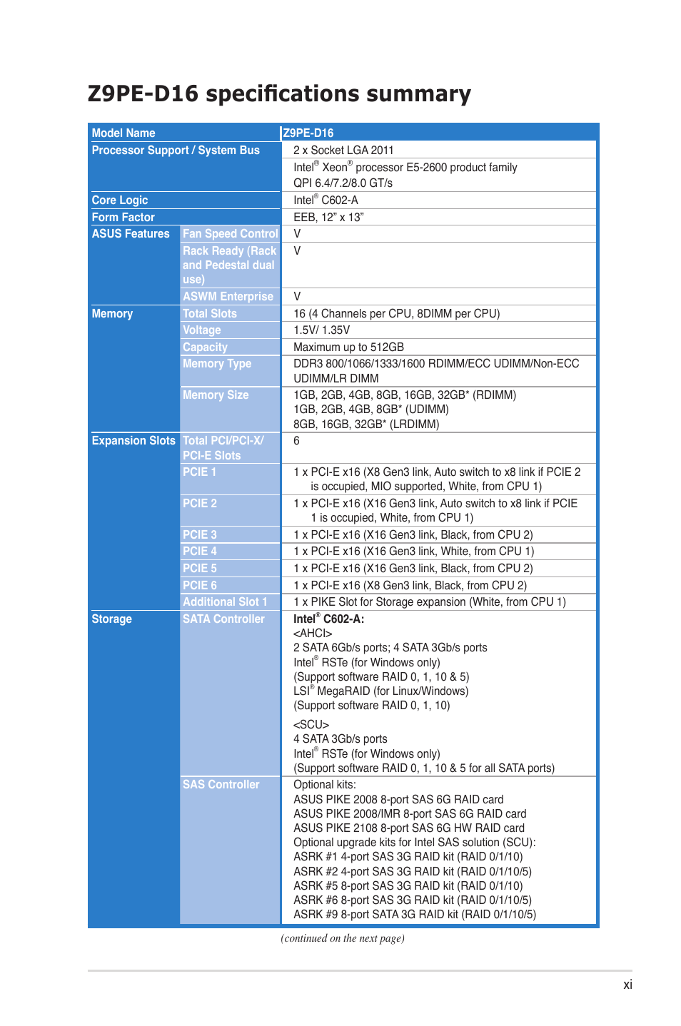 Z9pe-d16 specifications summary | Asus Z9PE-D16 User Manual | Page 11 / 184