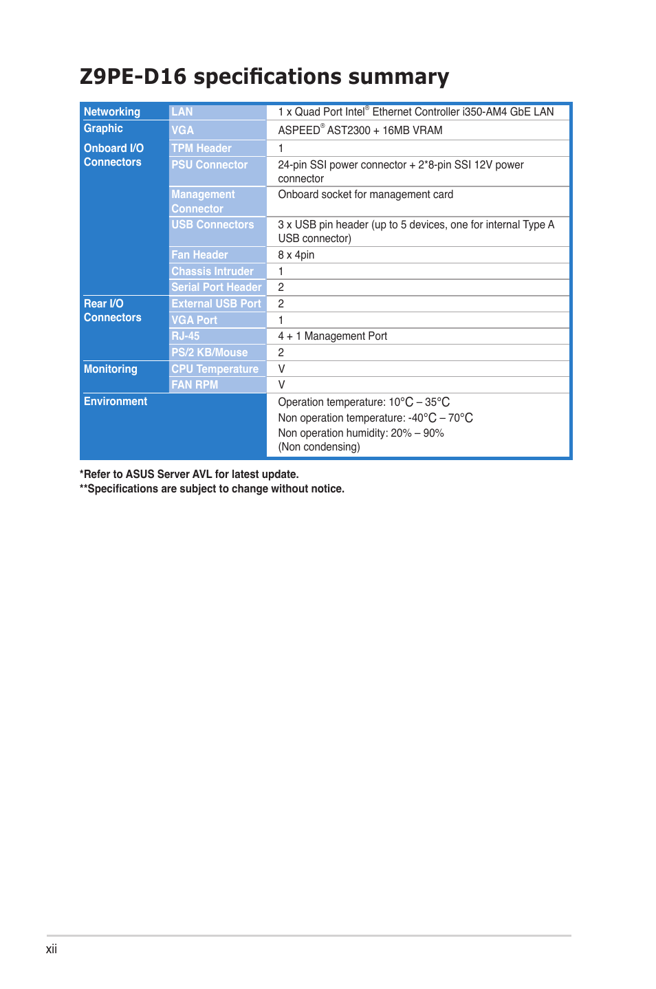 Z9pe-d16 specifications summary | Asus Z9PE-D16 User Manual | Page 12 / 184