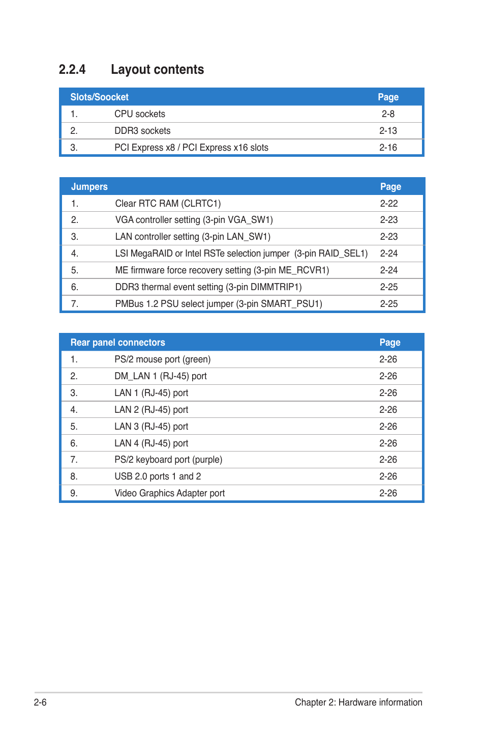 4 layout contents, Layout contents -6 | Asus Z9PE-D16 User Manual | Page 24 / 184