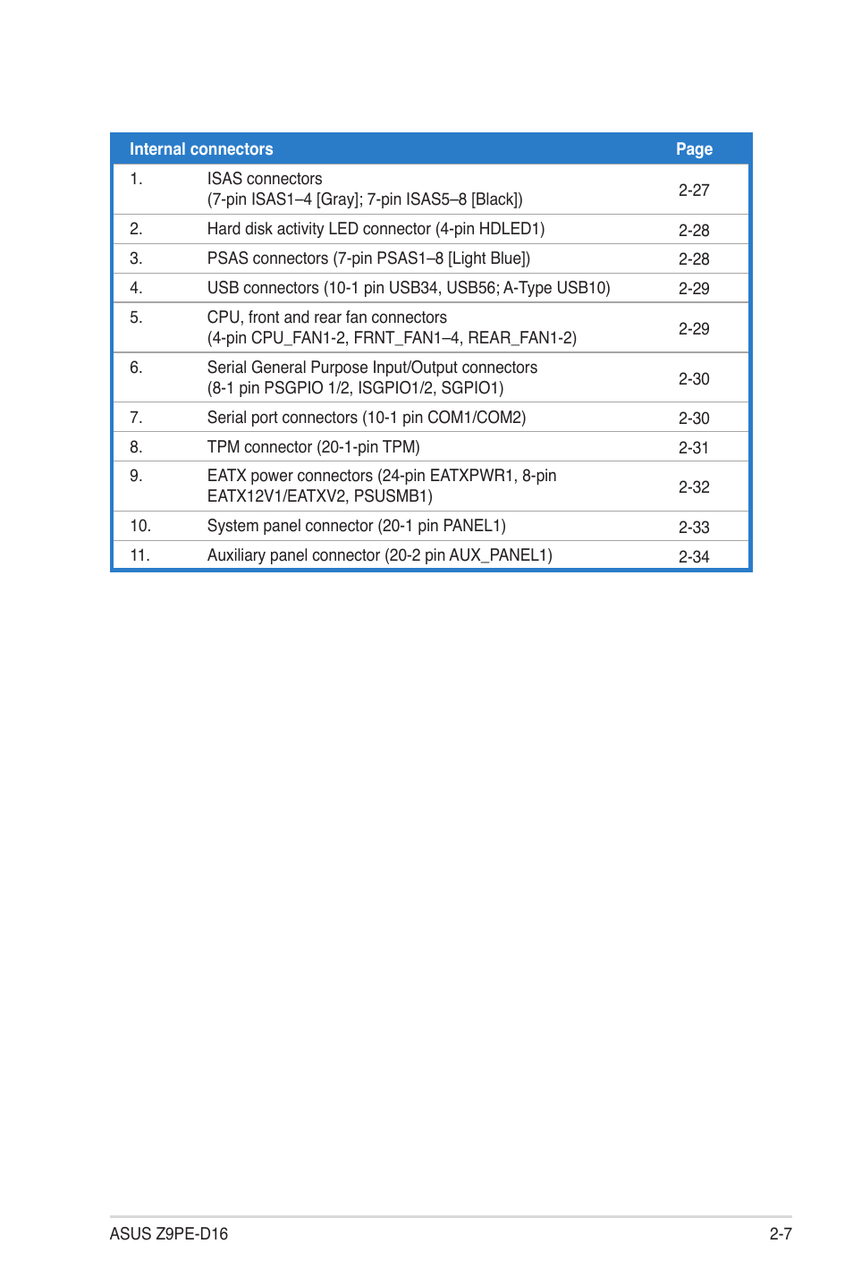 Asus Z9PE-D16 User Manual | Page 25 / 184