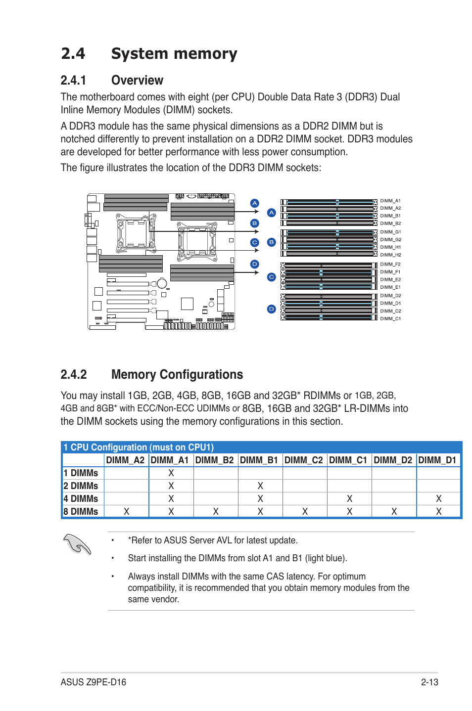 4 system memory, 1 overview, 2 memory configurations | System memory -13 2.4.1, Overview -13, Memory configurations -13 | Asus Z9PE-D16 User Manual | Page 31 / 184