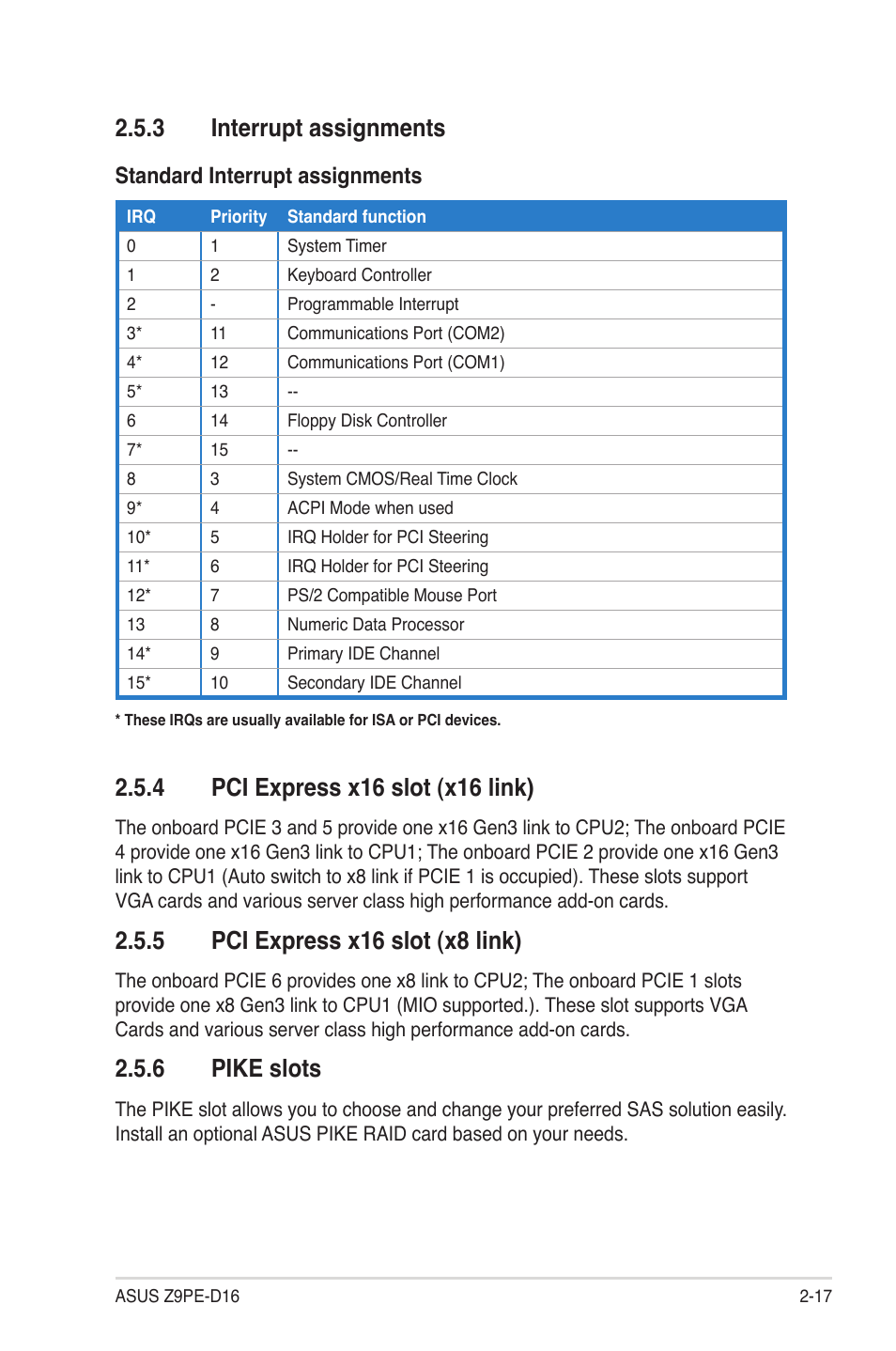 3 interrupt assignments, 4 pci express x16 slot (x16 link), 5 pci express x16 slot (x8 link) | 6 pike slots, Interrupt assignments -17, Pci express x16 slot (x16 link) -17, Pci express x16 slot (x8 link) -17, Pike slots -17, Standard interrupt assignments | Asus Z9PE-D16 User Manual | Page 35 / 184