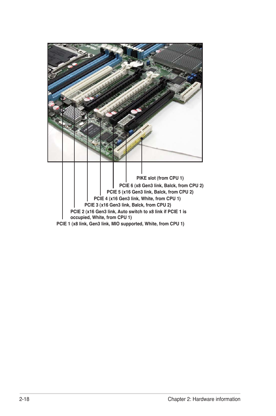 Asus Z9PE-D16 User Manual | Page 36 / 184