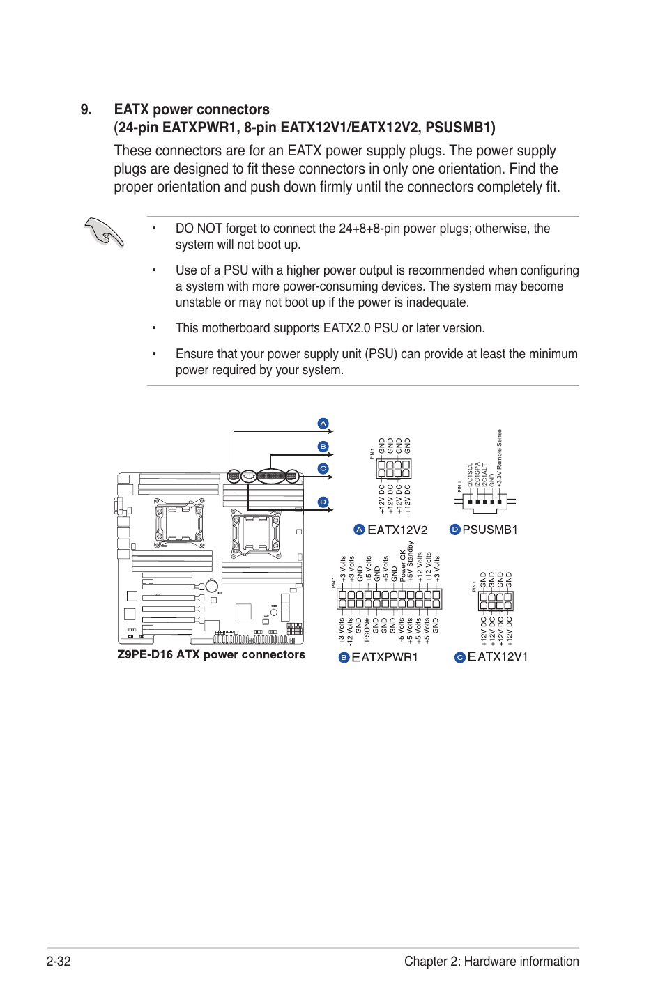 Asus Z9PE-D16 User Manual | Page 50 / 184