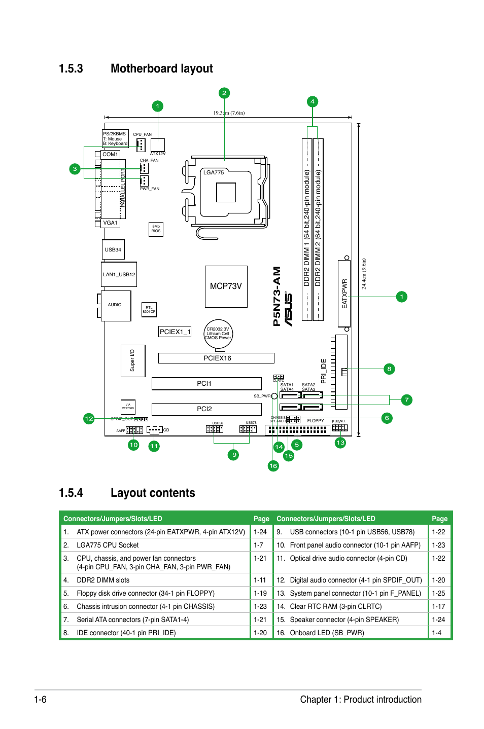 3 motherboard layout, 4 layout contents, Motherboard layout -6 | Layout contents -6, 3 motherboard layout 1.5.4 layout contents, 6 chapter 1: product introduction, P5n73-am, Mcp73v | Asus P5N73-AM User Manual | Page 16 / 60