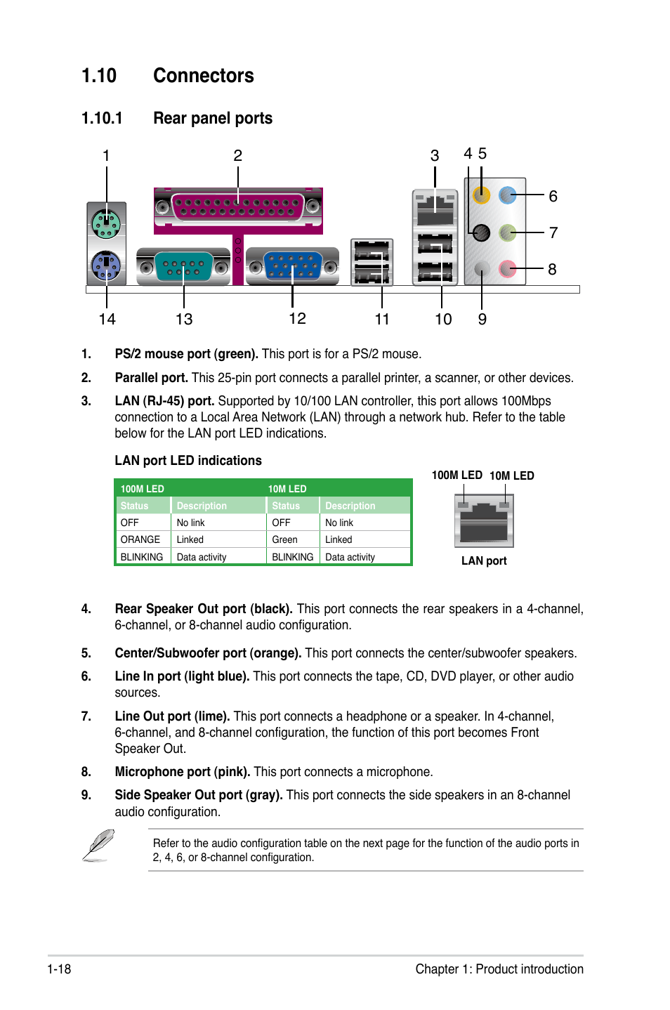 10 connectors, 1 rear panel ports, 10 connectors -18 | 1 rear panel ports -18 | Asus P5N73-AM User Manual | Page 28 / 60