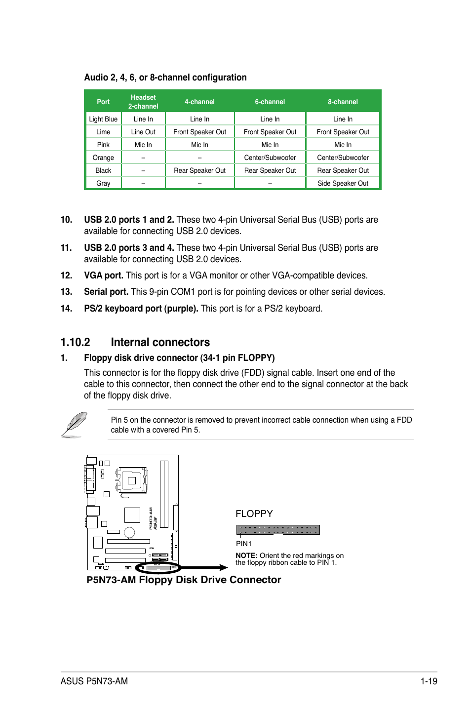2 internal connectors, 2 internal connectors -19, Floppy disk drive connector | P5n73-am, Floppy | Asus P5N73-AM User Manual | Page 29 / 60