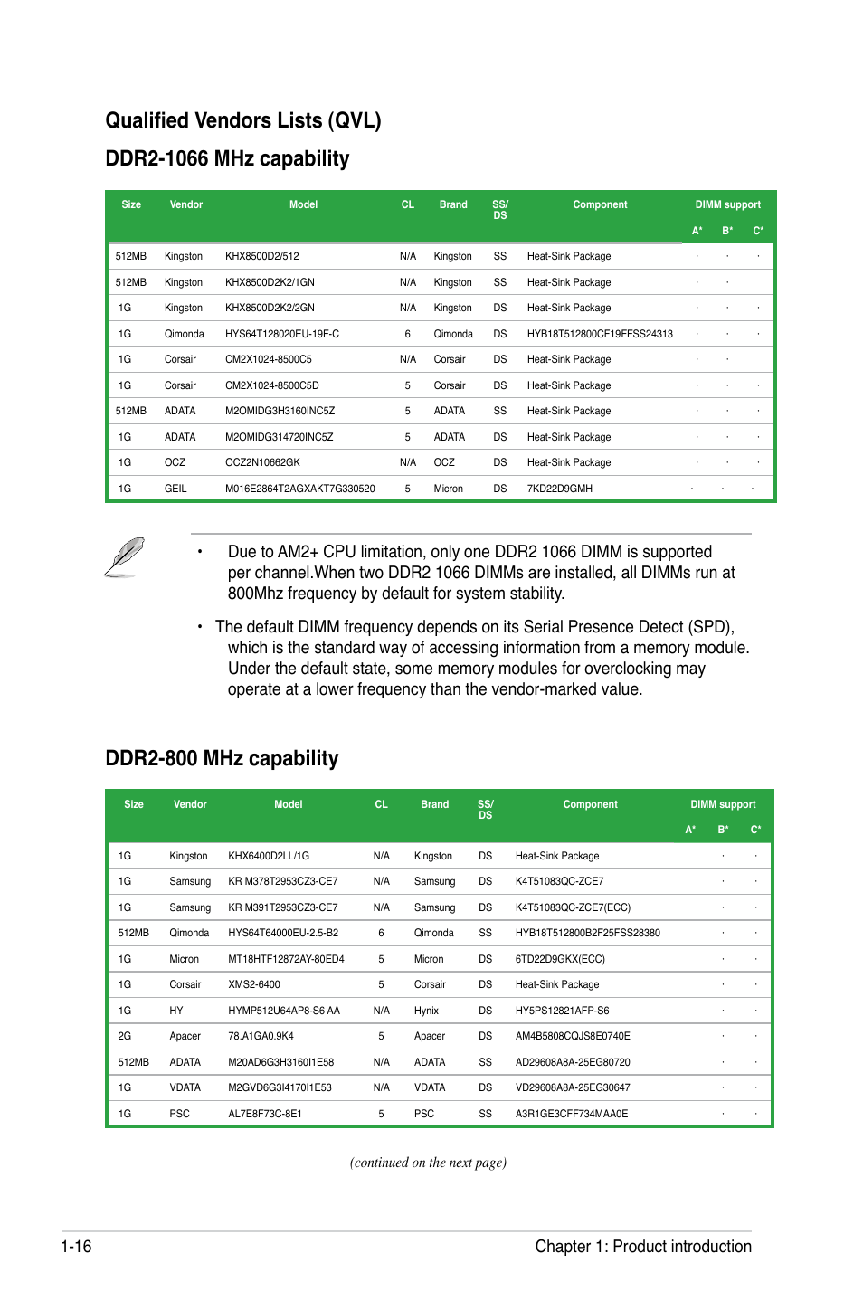 16 chapter 1: product introduction, Continued on the next page) | Asus M3N78-VM User Manual | Page 28 / 105