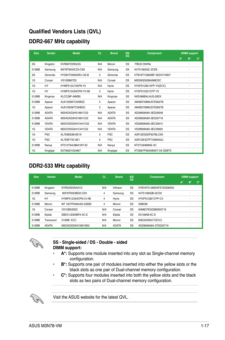 Asus M3N78-VM User Manual | Page 29 / 105