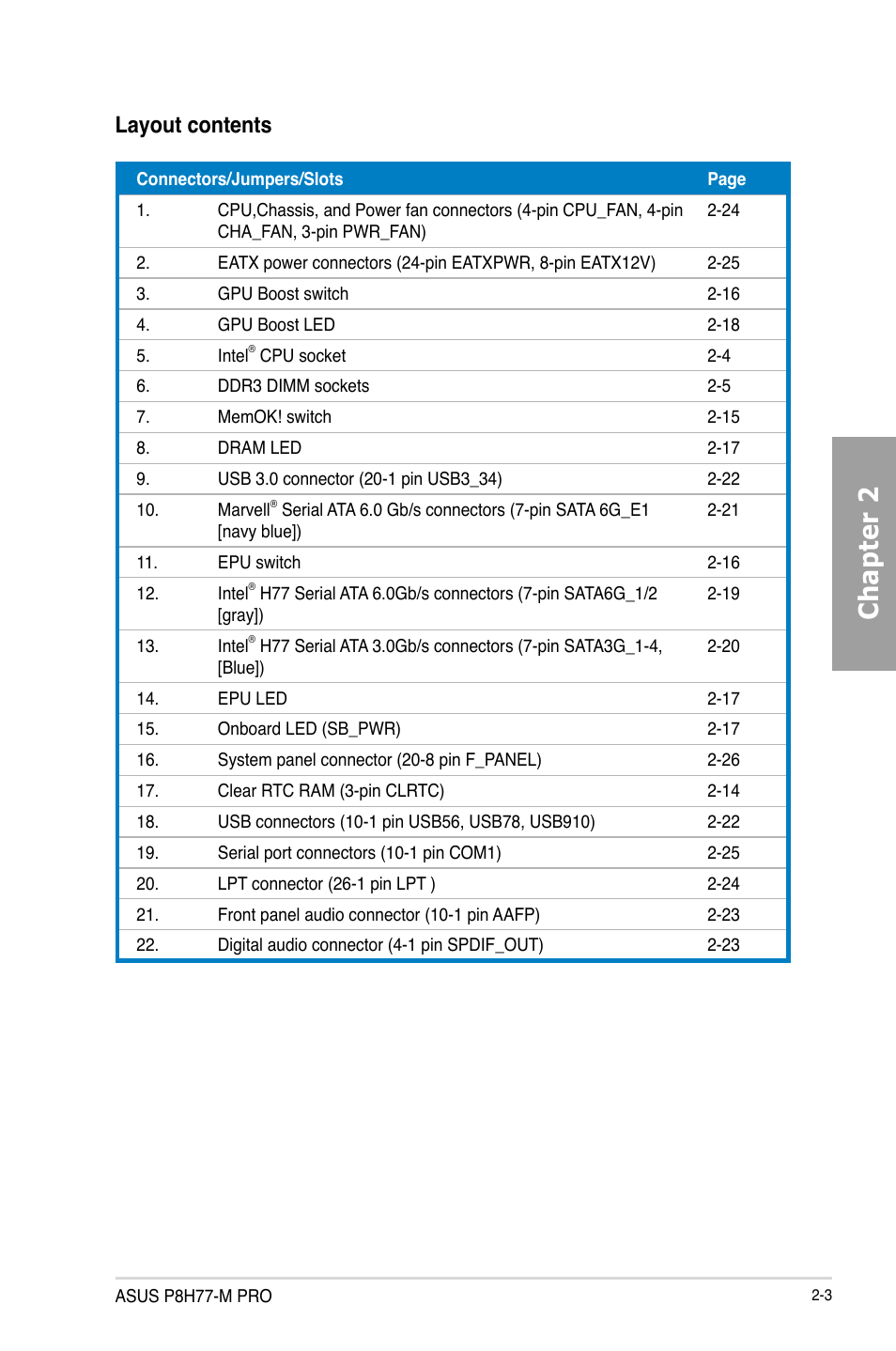 Chapter 2, Layout contents | Asus P8H77-M PRO User Manual | Page 23 / 150