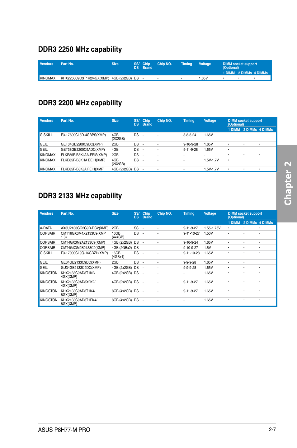 Chapter 2, Asus p8h77-m pro | Asus P8H77-M PRO User Manual | Page 27 / 150