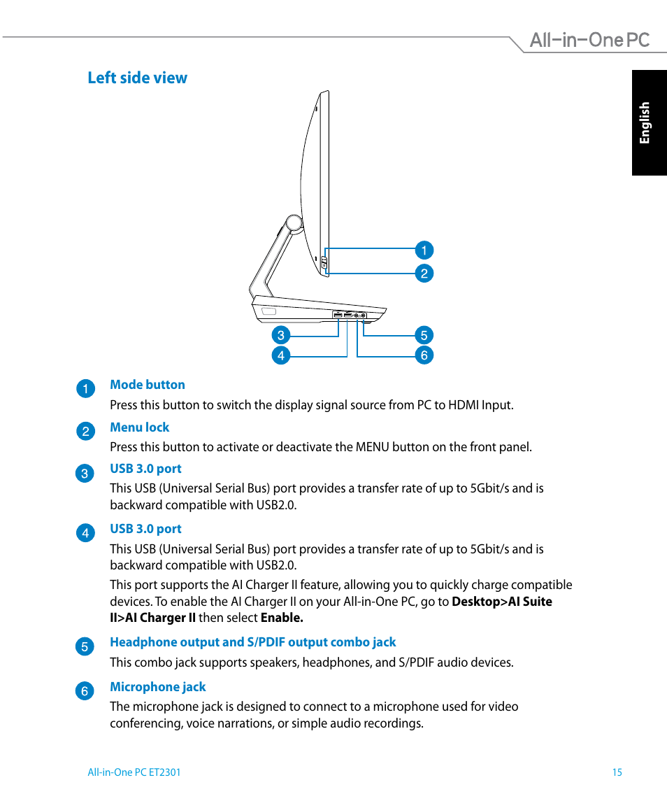 Left side view | Asus ET2301IUTH User Manual | Page 15 / 66