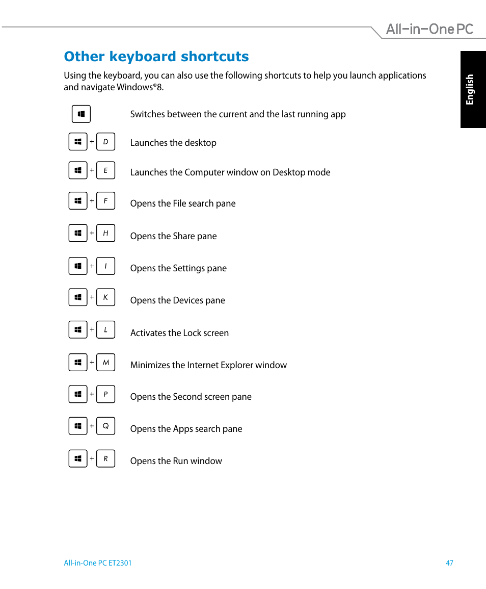 Other keyboard shortcuts | Asus ET2301IUTH User Manual | Page 47 / 66