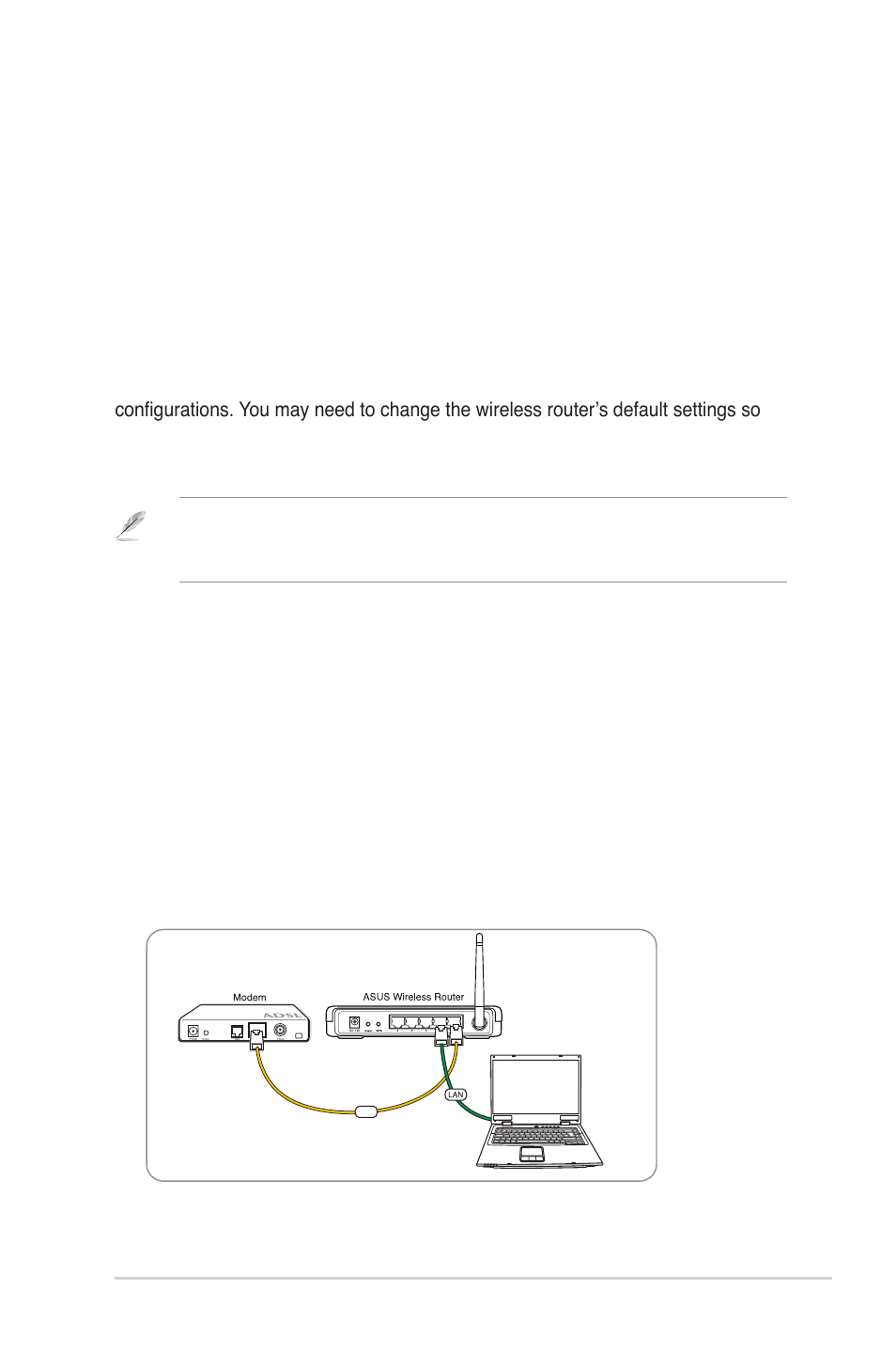 Setting up the hardware, Setting up the wireless router, Setting up a wired connection | Asus RT-G32 User Manual | Page 11 / 743