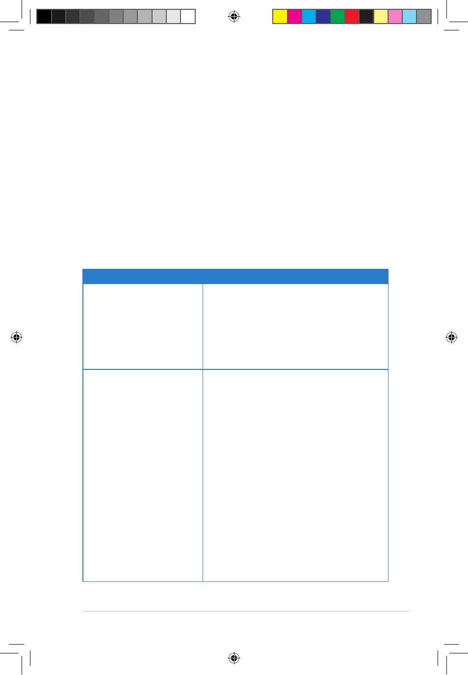 Probleemoplossing | Asus RT-G32 User Manual | Page 121 / 743