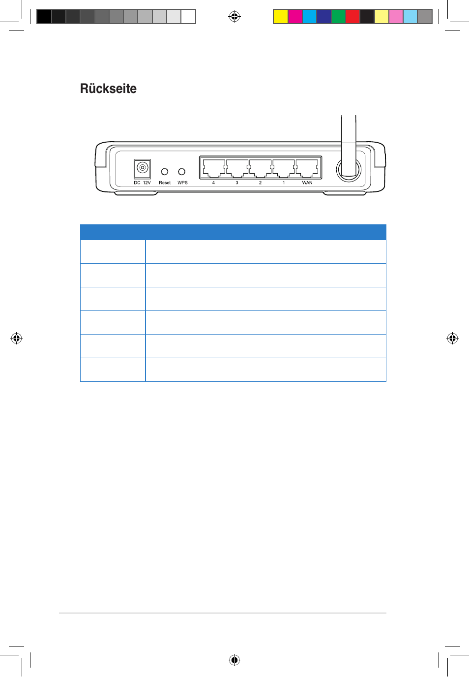 Rückseite | Asus RT-G32 User Manual | Page 184 / 743