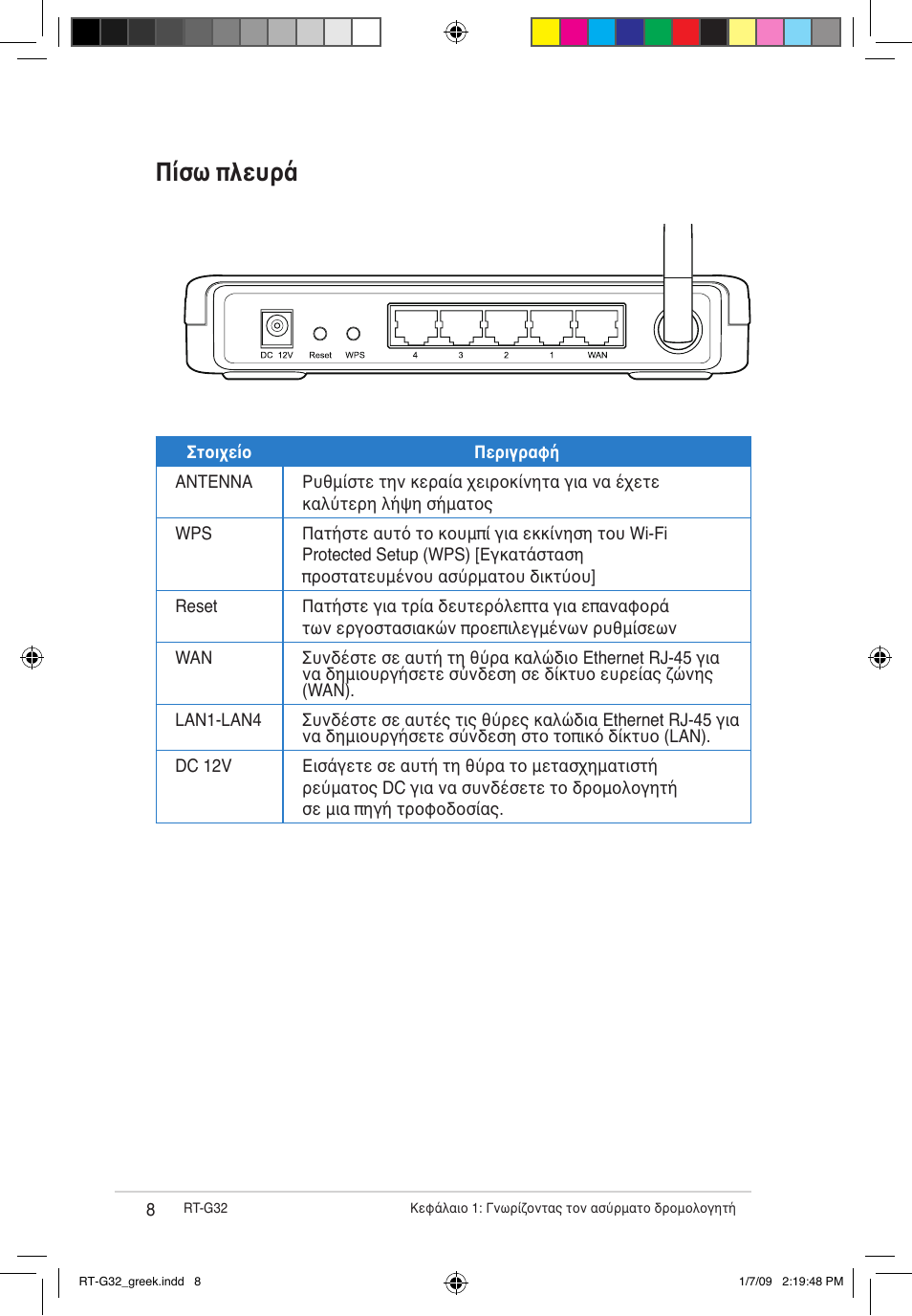 Πίσω πλευρά | Asus RT-G32 User Manual | Page 228 / 743