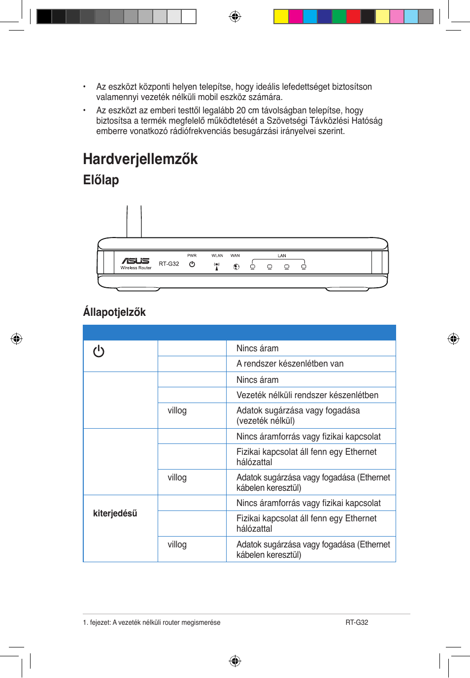 Hardverjellemzők, Előlap, Állapotjelzők | Asus RT-G32 User Manual | Page 271 / 743