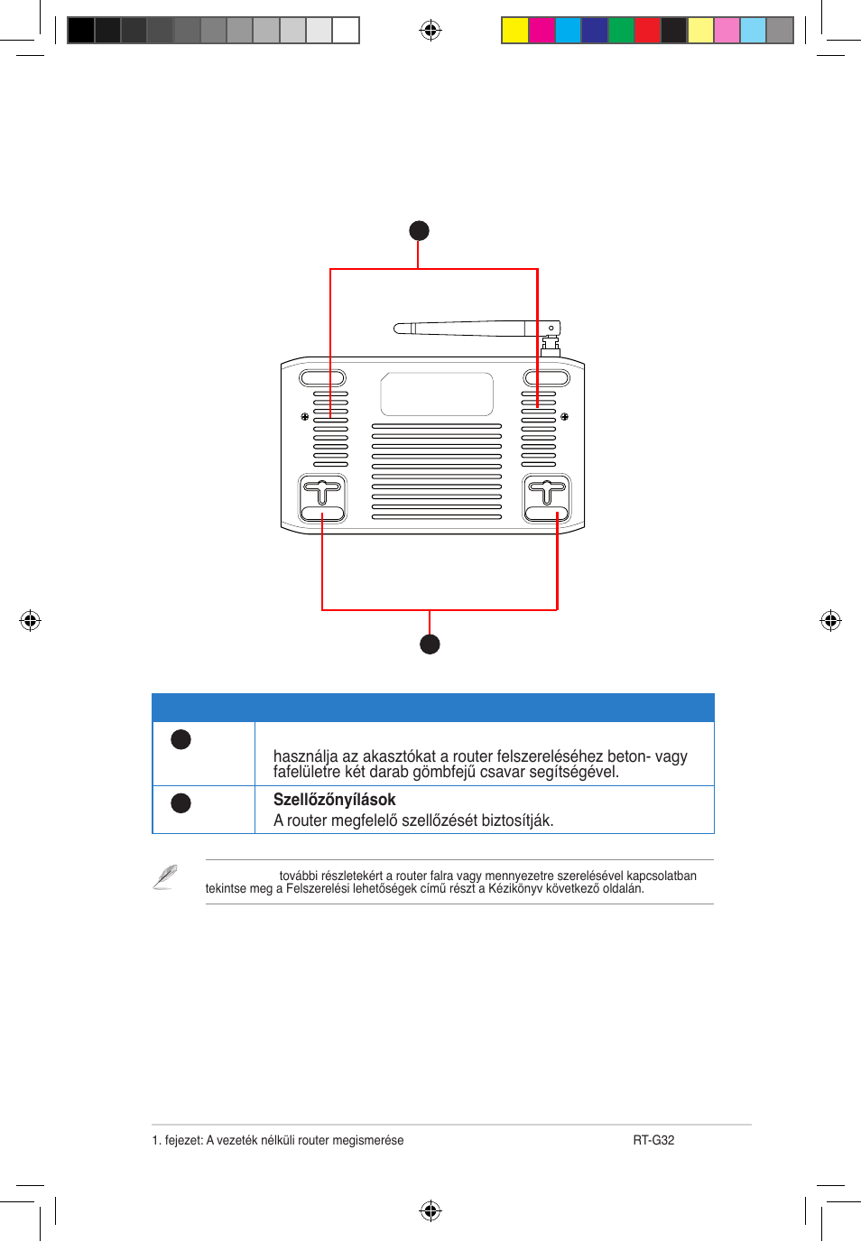 Alsó panel | Asus RT-G32 User Manual | Page 273 / 743