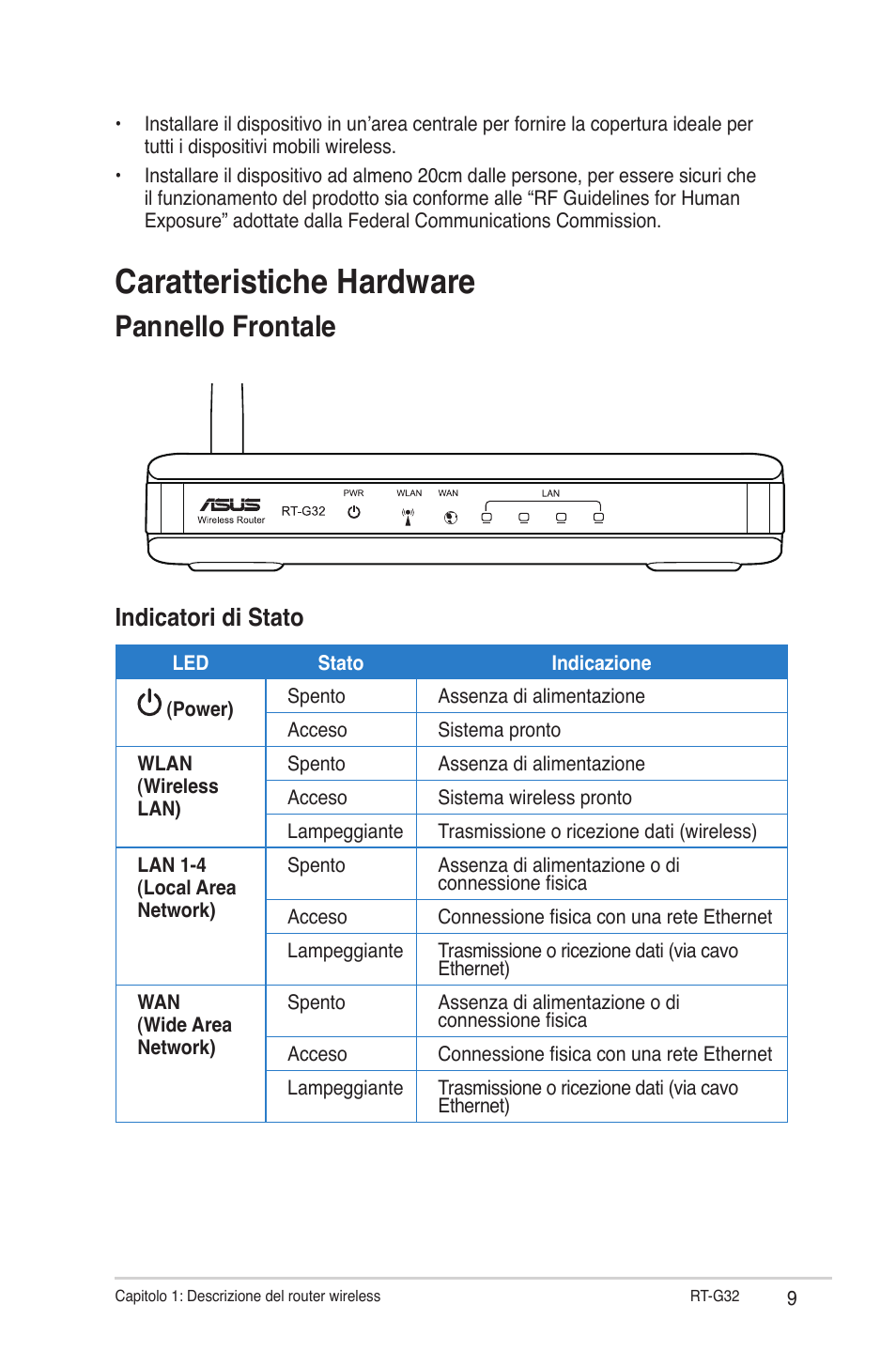 Caratteristiche hardware, Pannello frontale, Indicatori di stato | Asus RT-G32 User Manual | Page 317 / 743