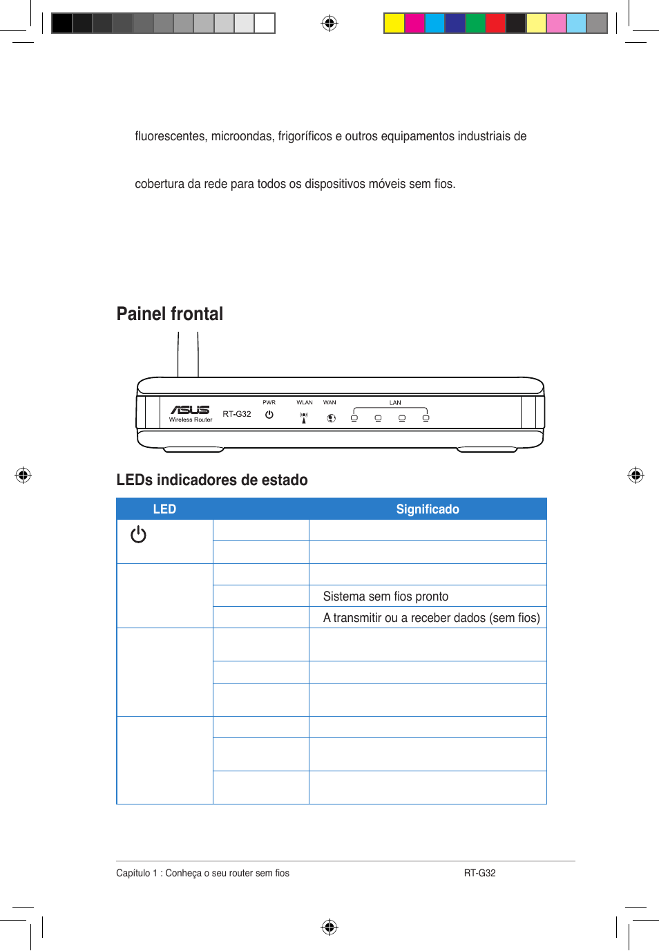 Características do hardware, Painel frontal, Leds indicadores de estado | Asus RT-G32 User Manual | Page 405 / 743