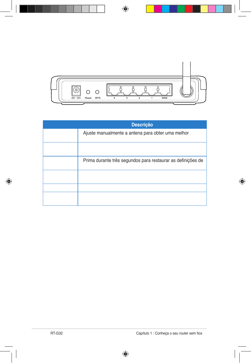 Painel traseiro | Asus RT-G32 User Manual | Page 406 / 743