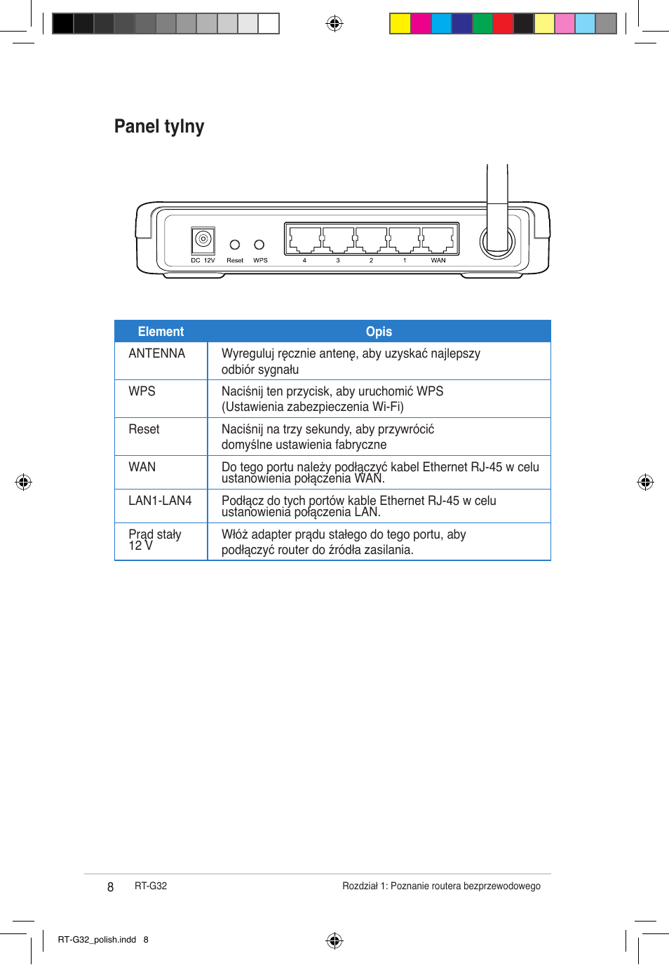 Panel tylny | Asus RT-G32 User Manual | Page 450 / 743