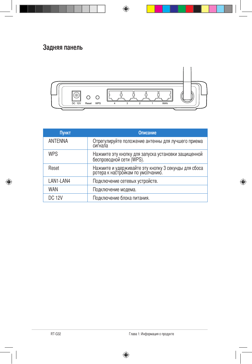 Задняя панель | Asus RT-G32 User Manual | Page 494 / 743