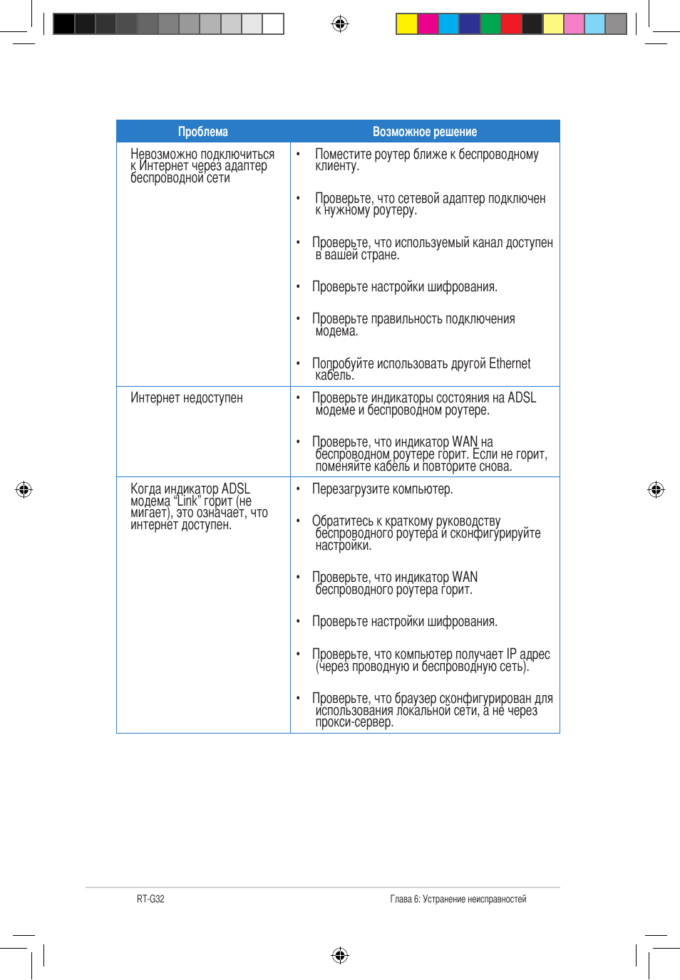 Asus RT-G32 User Manual | Page 520 / 743