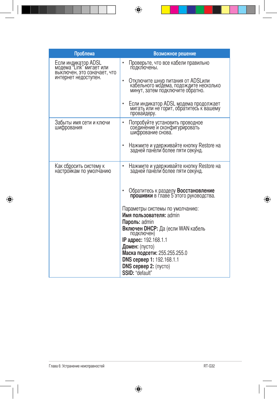 Asus RT-G32 User Manual | Page 521 / 743