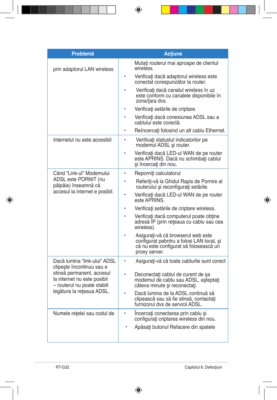 Asus RT-G32 User Manual | Page 564 / 743