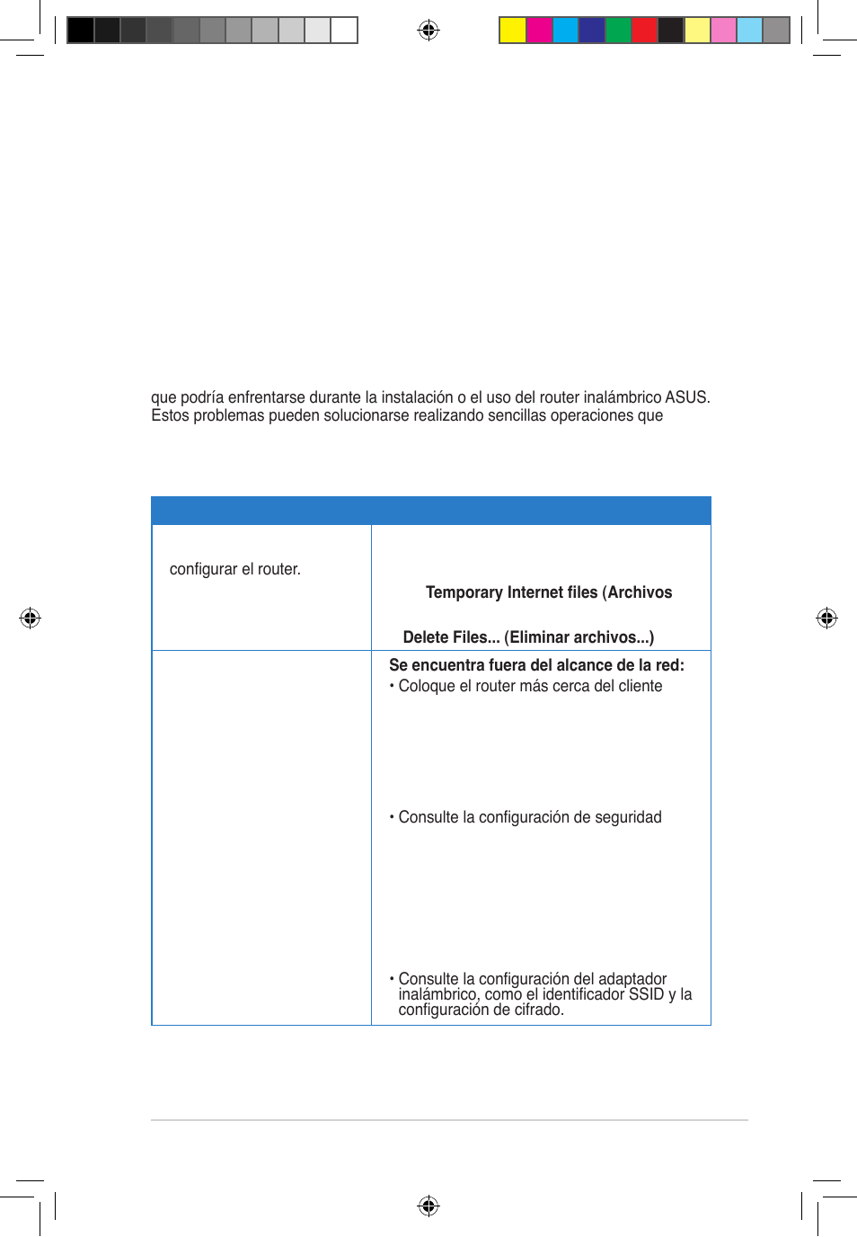 Resolución de problemas | Asus RT-G32 User Manual | Page 607 / 743