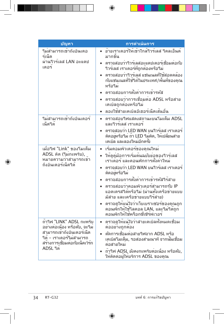 Asus RT-G32 User Manual | Page 652 / 743