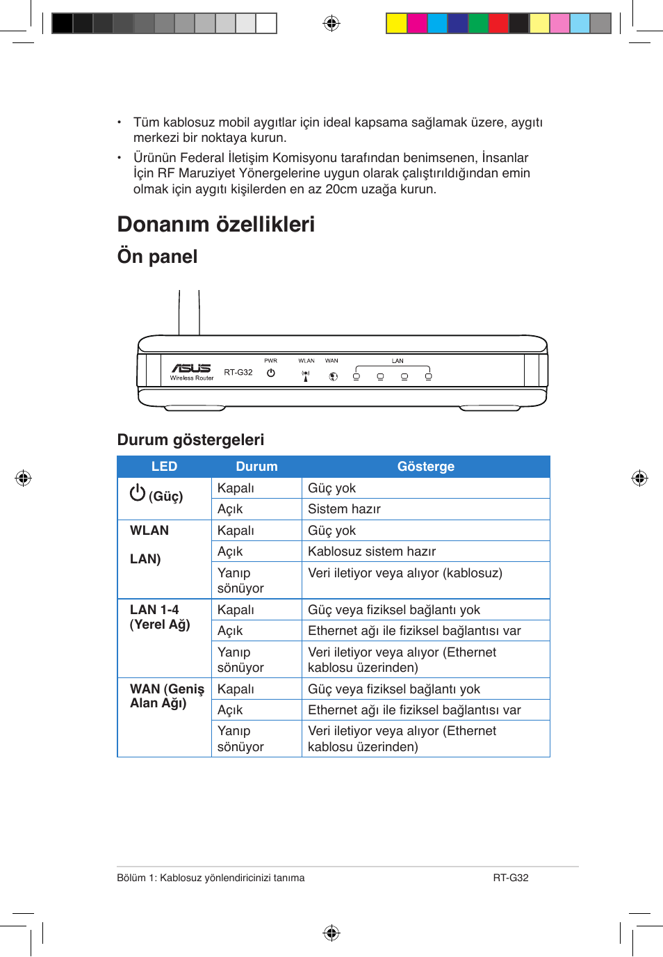 Donanım özellikleri, Ön panel, Durum göstergeleri | Asus RT-G32 User Manual | Page 669 / 743