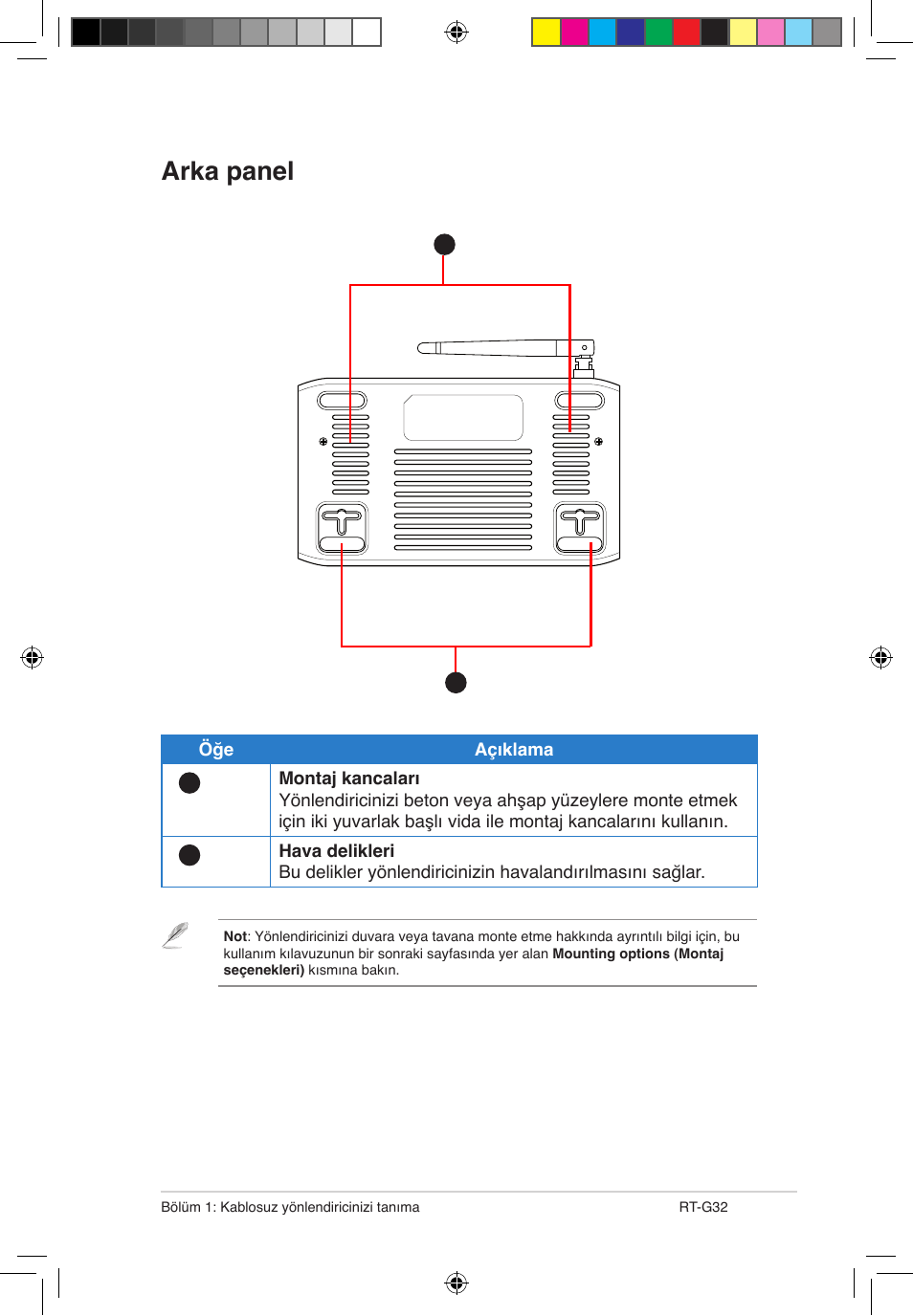 Arka panel | Asus RT-G32 User Manual | Page 671 / 743