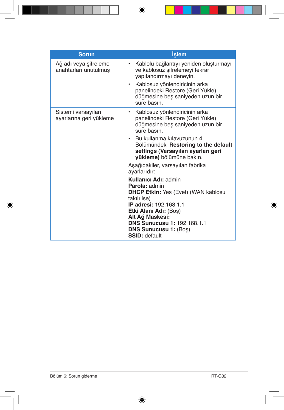 Asus RT-G32 User Manual | Page 697 / 743