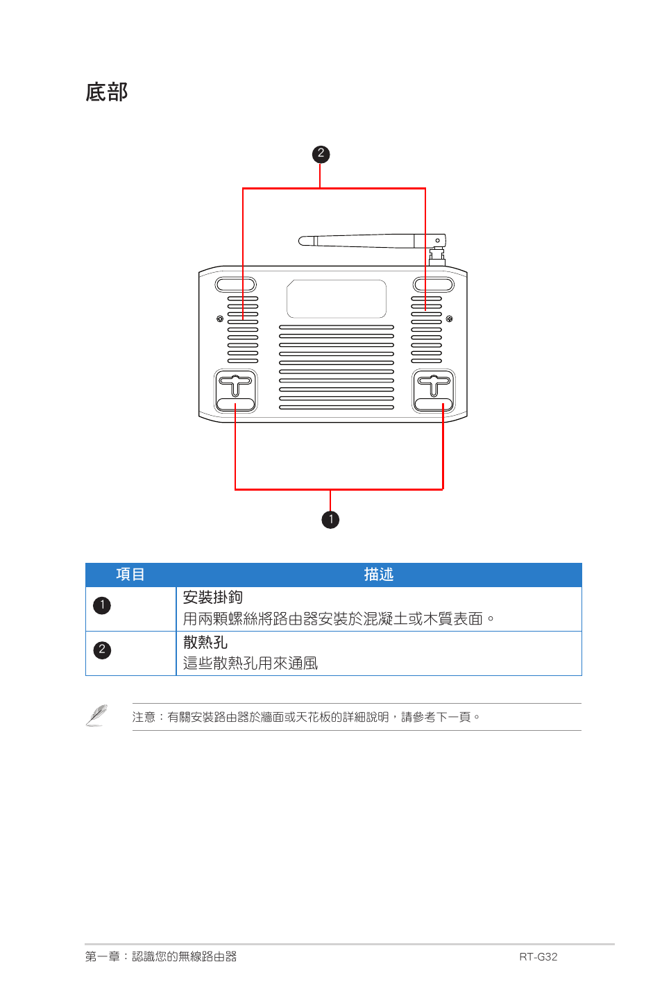 Asus RT-G32 User Manual | Page 715 / 743