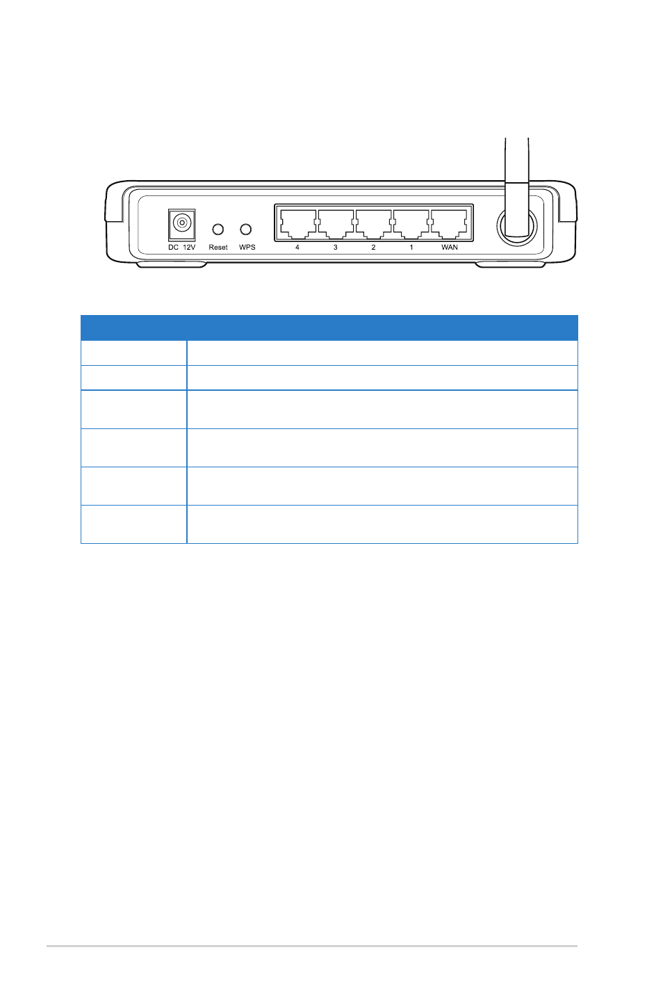 Rear panel | Asus RT-G32 User Manual | Page 8 / 743