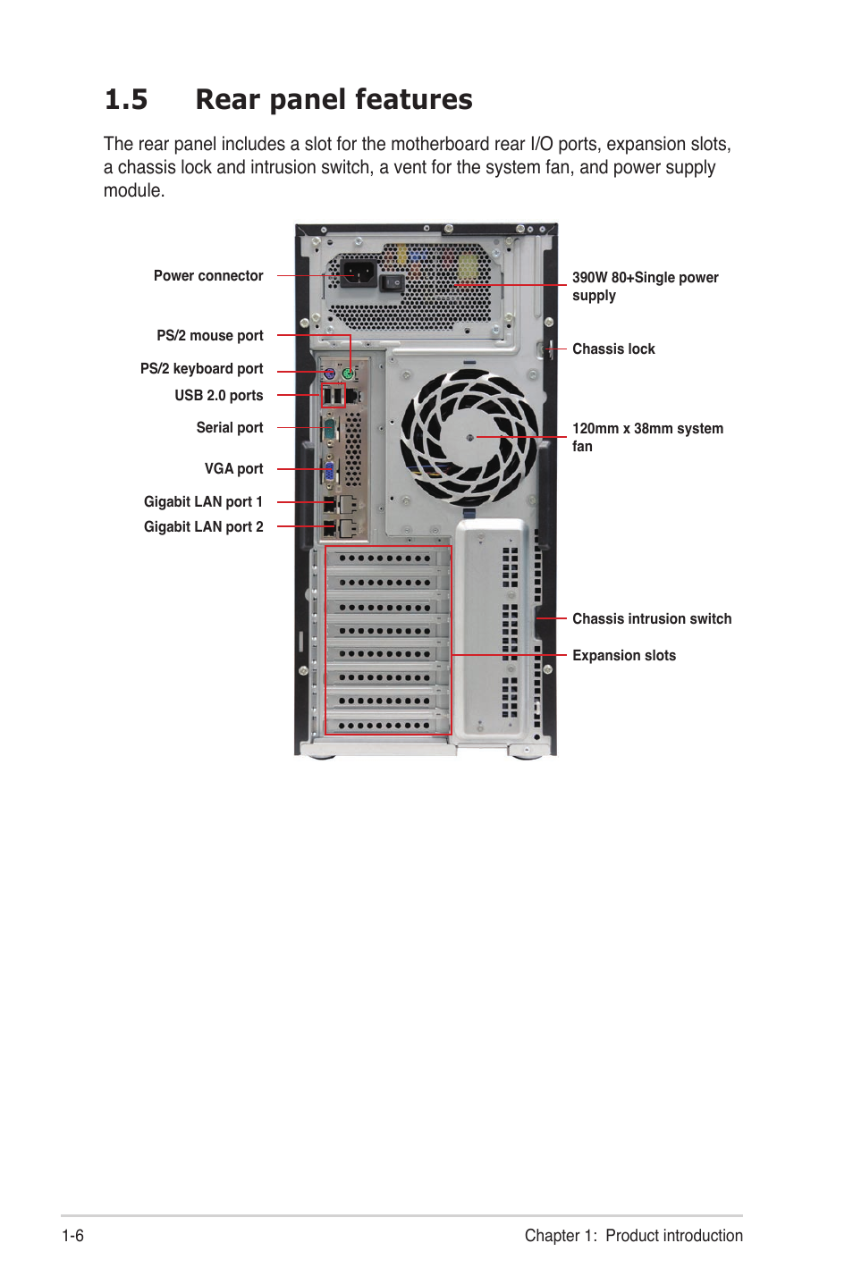 5 rear panel features, Rear panel features -6 | Asus TS300-E6/PS4 User Manual | Page 16 / 168