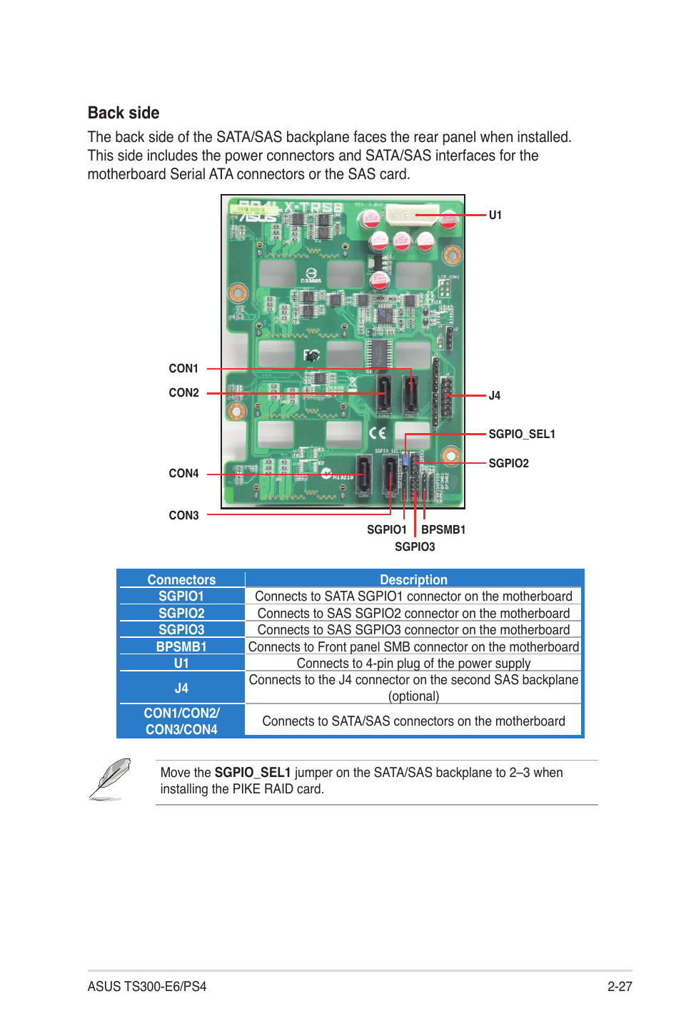 Back side | Asus TS300-E6/PS4 User Manual | Page 47 / 168