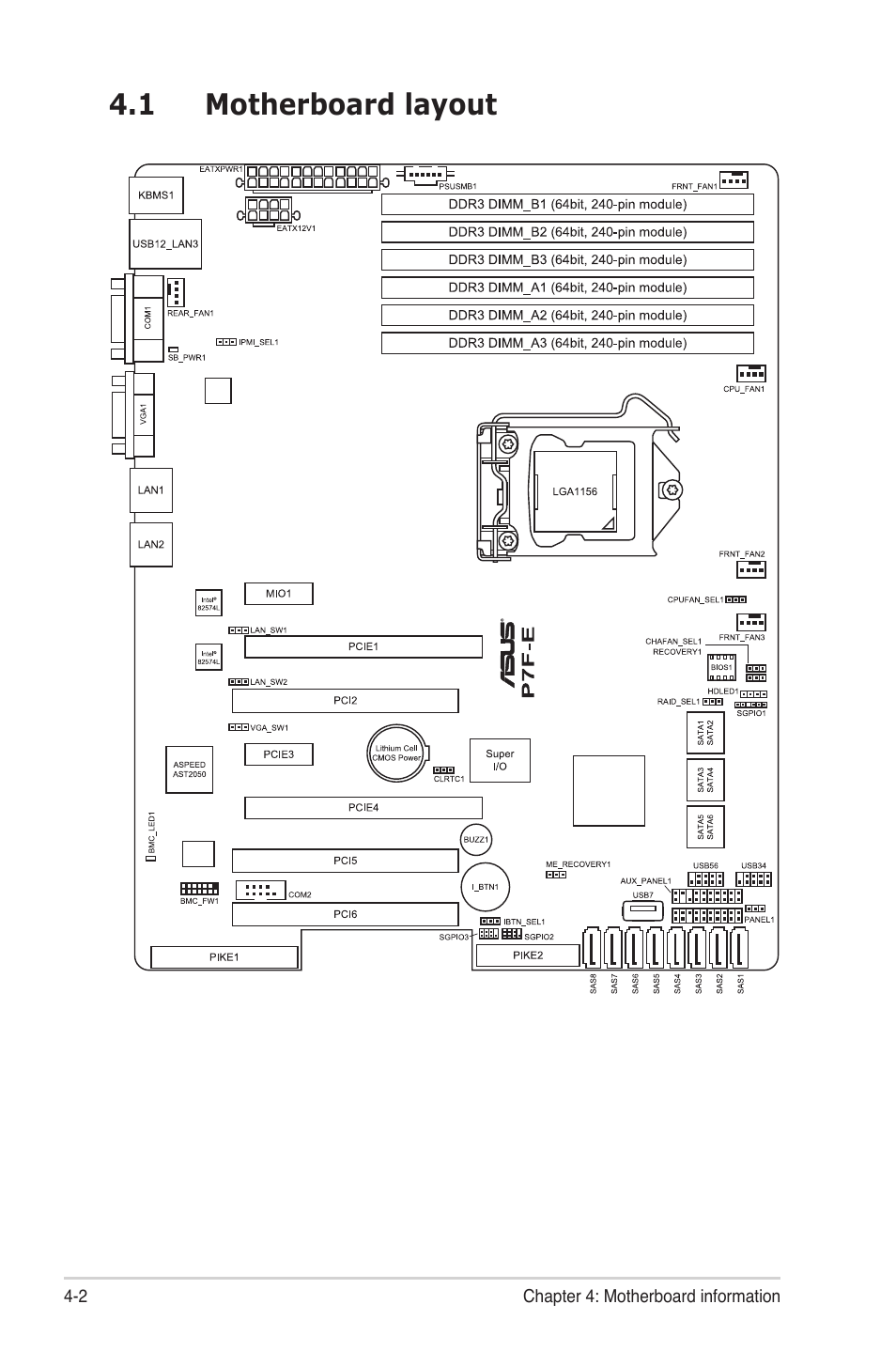 1 motherboard layout, Motherboard layout -2 | Asus TS300-E6/PS4 User Manual | Page 56 / 168