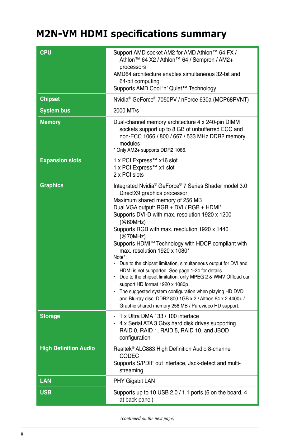 M2n-vm hdmi specifications summary | Asus M2N-VM HDMI User Manual | Page 10 / 98