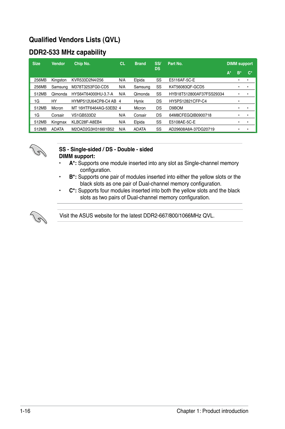 Asus M2N-VM HDMI User Manual | Page 28 / 98