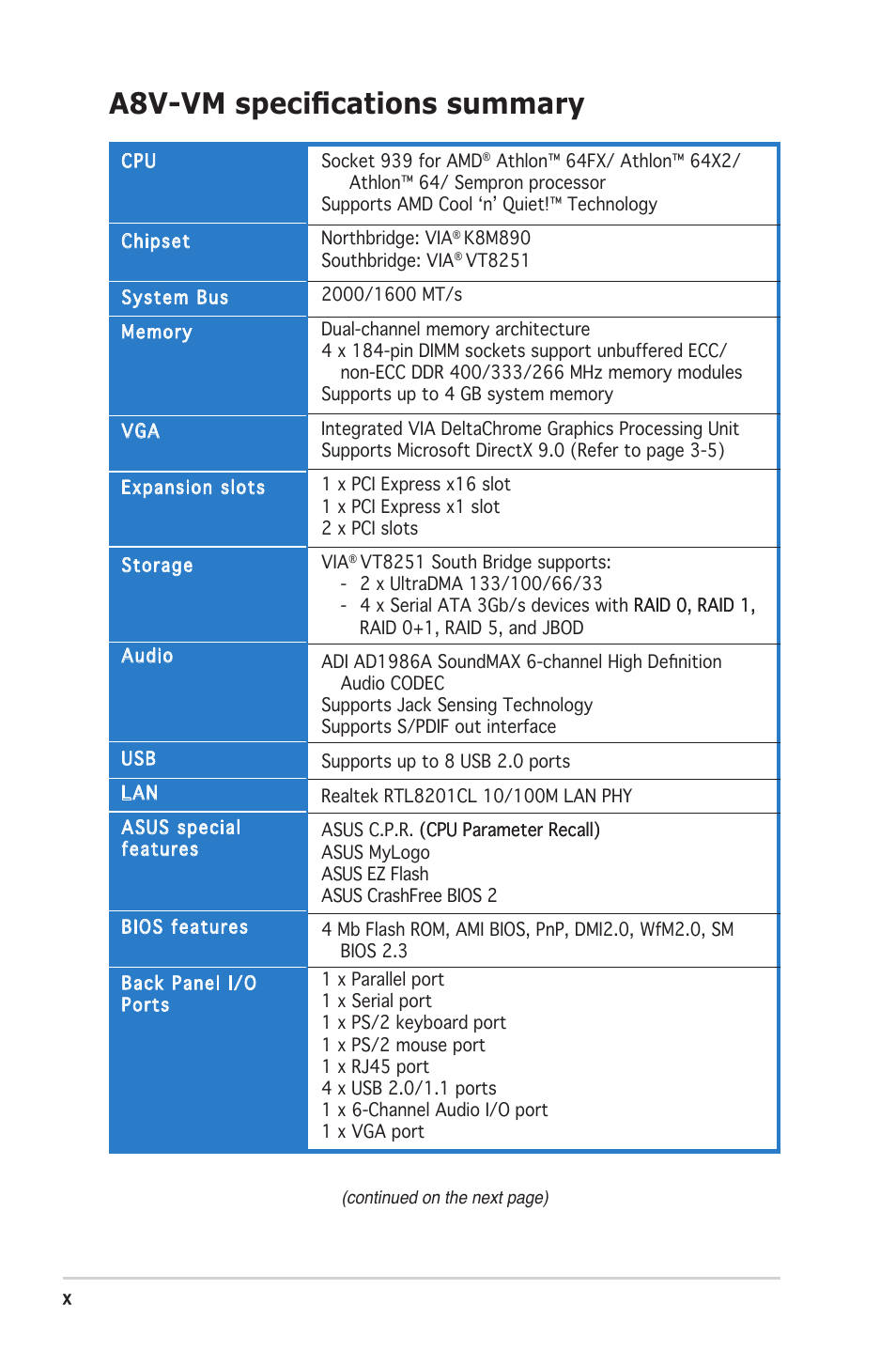 A8v-vm specifications summary | Asus A8V-VM User Manual | Page 10 / 84