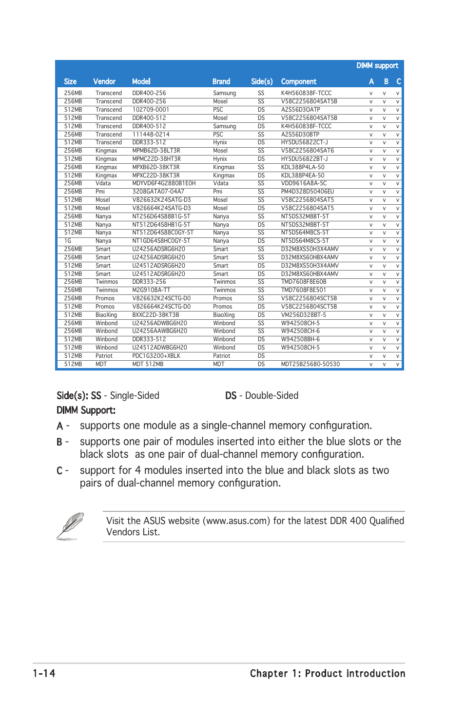 Asus A8V-VM User Manual | Page 26 / 84