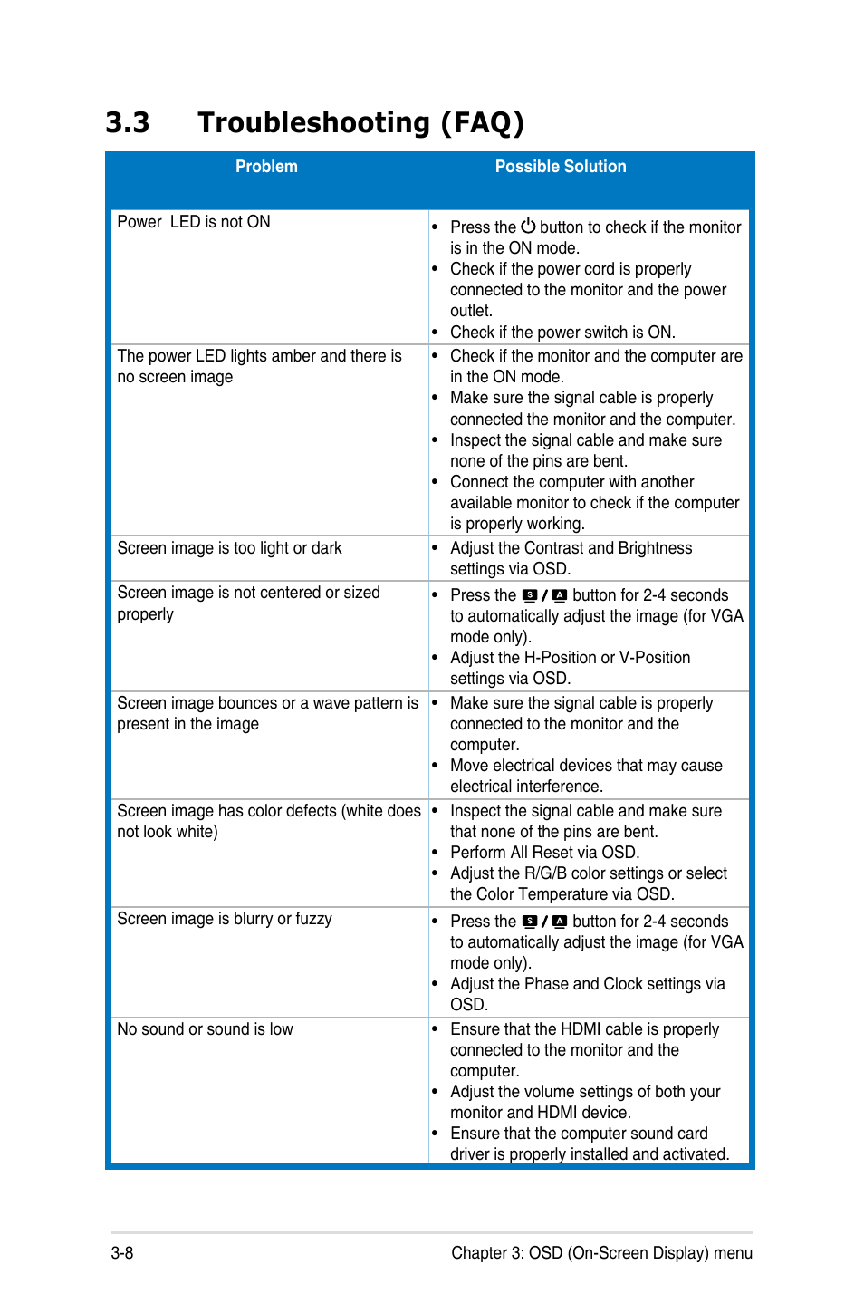 3 troubleshooting (faq), Troubleshooting (faq) -8 | Asus PB248Q User Manual | Page 24 / 27