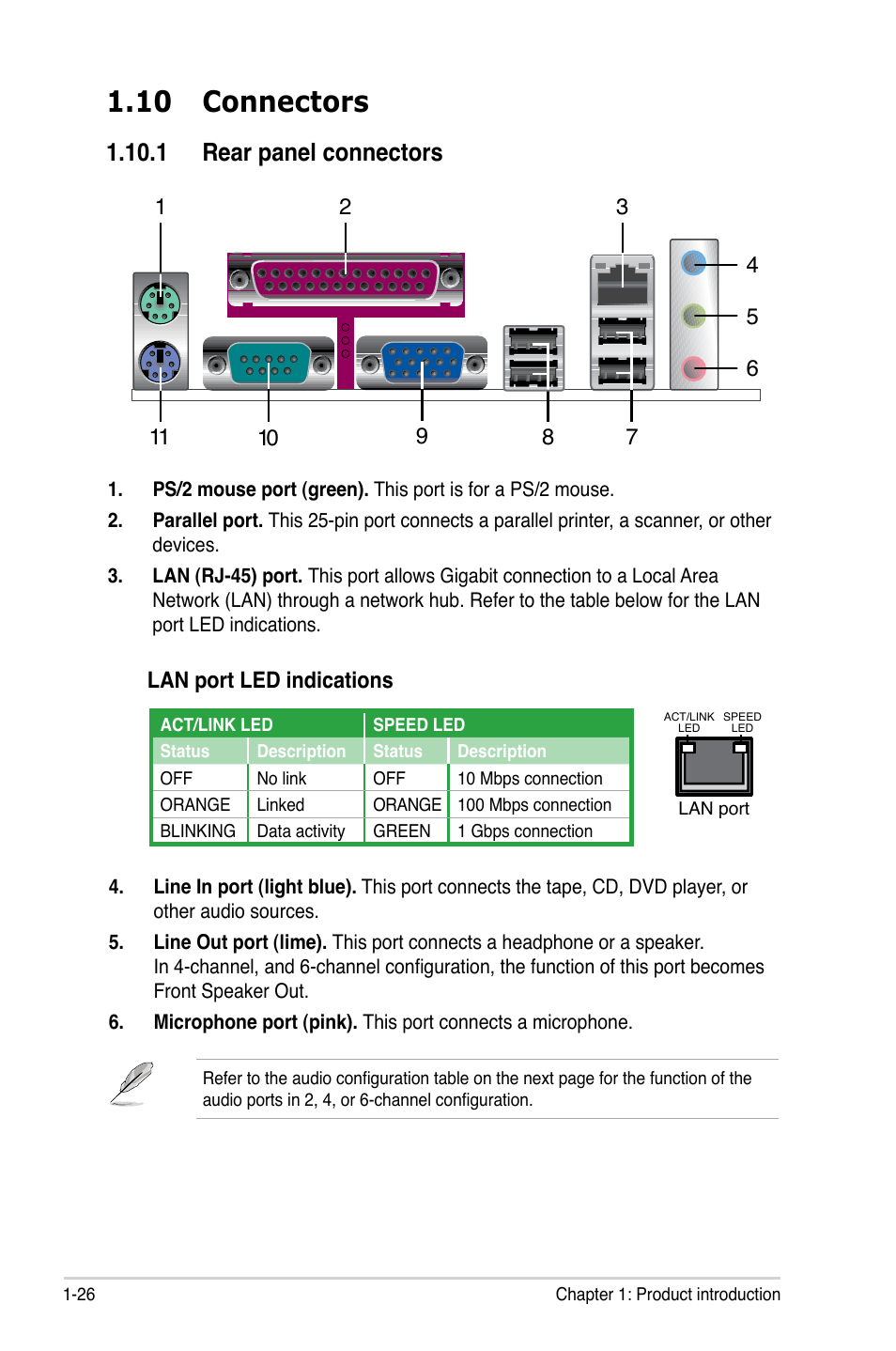 10 connectors, 1 rear panel connectors, Lan port led indications | Asus P5GC-MX/GBL User Manual | Page 38 / 96